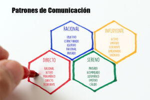 curso oratoria patrones